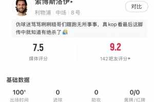 又帅又能踢,索博全场数据:86%传球成功率+5关键传球,获评7.5分
