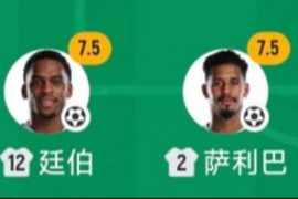 后防天团！阿森纳四大金刚：廷伯+萨利巴2球，加布1助，因卡乌龙