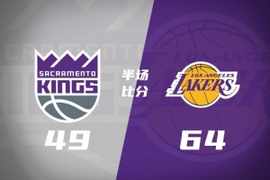 湖人半场轻松领先国王15分 东契奇15分8助 艾顿5中5 威少12分3助