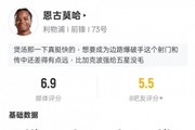 恩古莫哈本场数据：2射正3过人成功1关键传球，评分6.9