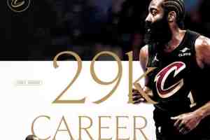 哈登生涯至少得到29000分8000助 继詹姆斯后NBA历史第二人！