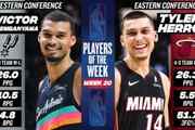 ?周最佳出炉：文班场均26+10.5+4.8帽 希罗率队4-0场均26.3分