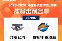 北京VS四川大名单：麦基迎来首秀 曾凡博&赵睿缺席
