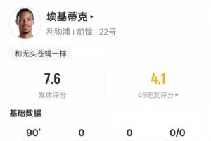 埃基蒂克本场数据：5过人成功1关键传球+错失1进球机会，评分7.6
