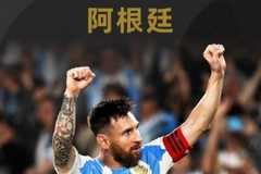 FIFA官博介绍世界杯参赛球队之阿根廷:卫冕冠军、历史三次夺冠