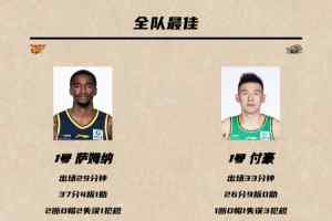 媒体人:乌戈上任后进攻&战绩出色 对比此前末节4分简直天壤之别