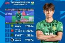中超第2轮跑动榜：18岁邓捷夫12924米居首,让·克劳德12530米随后