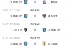 开赛3轮1平2负！津门虎未来5轮赛程：对阵申花、国安、泰山