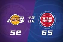 半场战报-湖人落后活塞13分 东契奇17分 詹姆斯5中0 詹金斯15+5