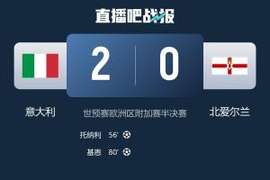 一步之遥！意大利进附加赛决赛将战威尔士/波黑 有望时隔两届重返
