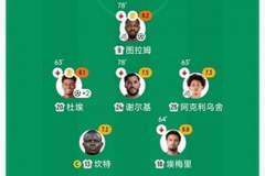 极致奢侈!法国首发三叉戟身价1.9亿 换上的是2亿姆总1.4亿奥利塞