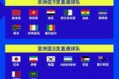 世界杯48队全部出炉!意大利无缘 伊拉克赶上末班车 6月12日开幕