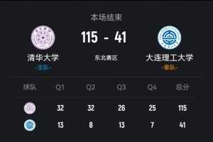 ?CUBAL女子组-清华大学74分狂胜大连理工 刘琦17+14