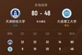 ?CUBAL-天津财大32分大胜大连理工 伍和岩12+4+4 朱明慧14+5