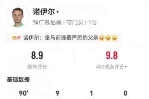 一夫当关！诺伊尔数据：9次扑救，22次长传，评分8.9全场最高