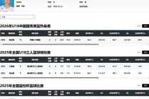 媒体人:现在改个姓名都很难 改年龄改姓氏了到底怎么做到的?