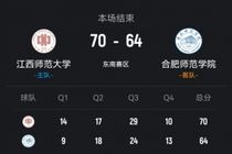 ?CUBAL-江西师大力克合肥师院 熊权14+5+6 胡耿楠14+8