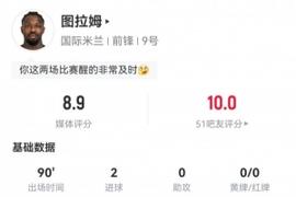 关键先生！图拉姆数据：3射2正2进球1关键传球，评分8.9全场最高