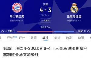 最终3-4出局!马卡:次回合战拜仁,皇马开出每人50万欧赢球奖金