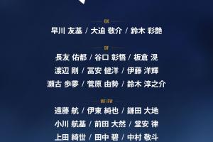 走向世界!日本名单中13人有高中足球经历,全国高中赛已办104届