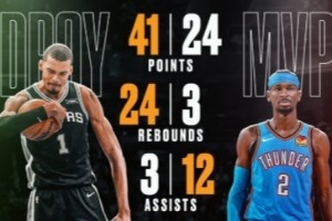 拯救NBA!全新顶级的宿敌对决&马刺VS雷霆将开启数年的神仙打架