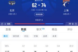 风云突变！沪三疯！上海第三节暴轰39-11直接打懵北京！