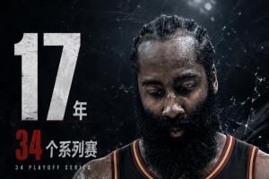 ?17年！34个系列赛！哈登NBA生涯第一次惨遭横扫！