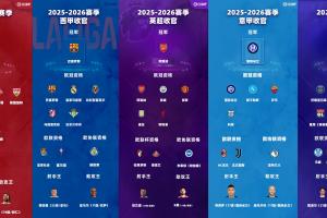 你选谁?本赛季令人失望球队:皇马、利物浦、切尔西、米兰在列