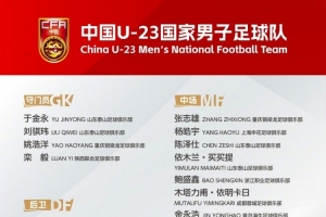 U23国足集训名单俱乐部分布:泰山6人、铜梁龙5人、浙江队4人