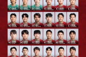 韩国队世界杯号码:孙兴慜7号、李刚仁19号、朴镇燮16号