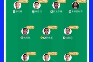 5.2亿PK1500万！西班牙队首发身价35倍于对手，佩德里一人顶10队