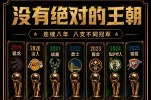 你怎么看?美记:相比百家争鸣 王朝球队对联盟更有利