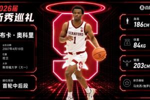 交易来了!雷霆17号签选中斯坦福跑车奥科里 随后送去灰熊