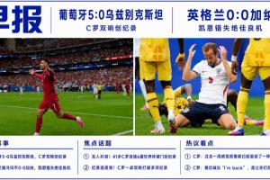 世界杯早报:C罗双响创纪录!葡萄牙5-0大胜 英格兰0-0闷平加纳