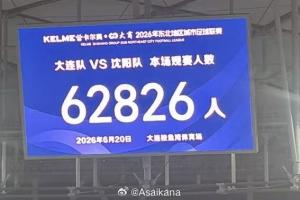 铁人青训总监谈东北超:沈阳大连长春争霸,主要依托青训梯队优势