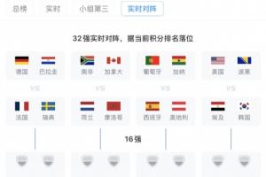 韩国若能小组第三出线将战G组第1,大概率遇埃及,概率为46%