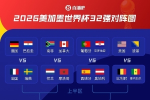 世体:上半区是“欧洲杯”下半区是“美洲杯”,英阿大战太迷人