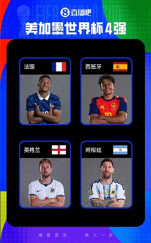 战力BIG4!世界杯四强战绩:法国全胜西班牙5胜1平,英阿均4胜2平